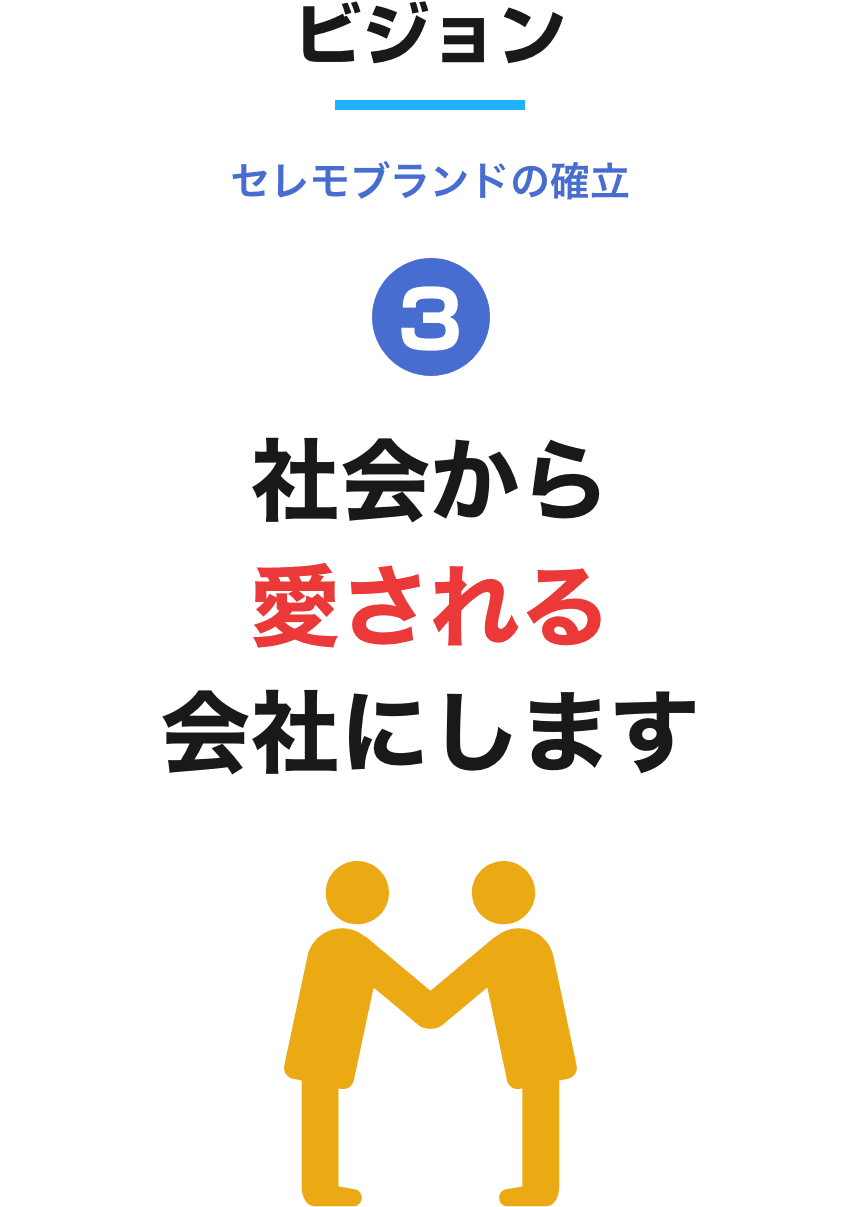 社会から愛される会社にします